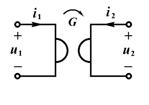 迴轉器