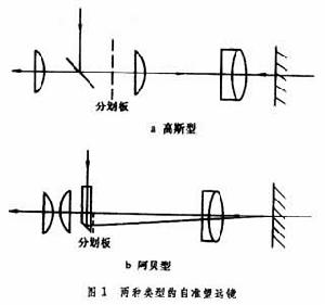 平行光管及自準望遠鏡