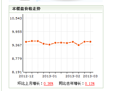 錦繡泉城