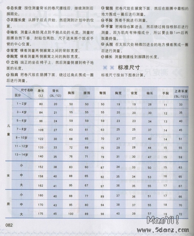 毛衣編織1580兒童篇