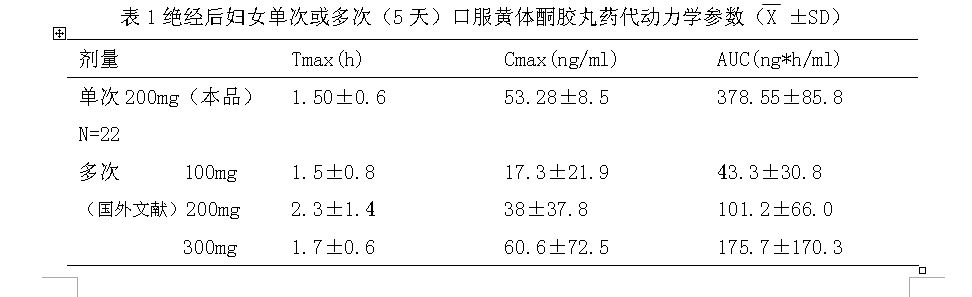 來婷