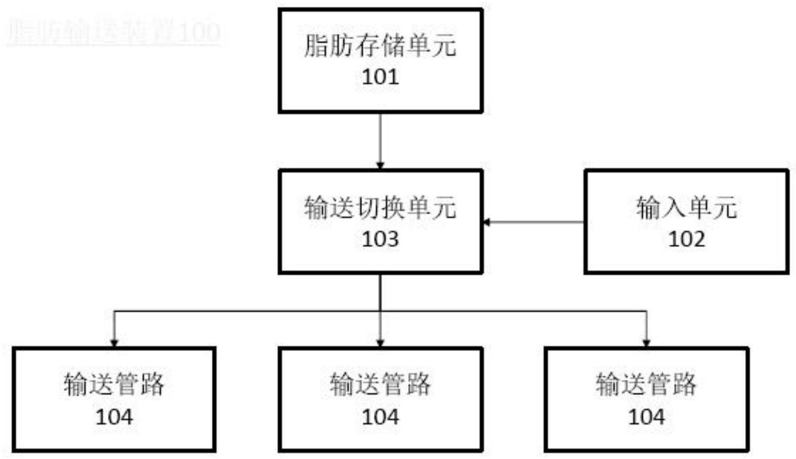 王明利