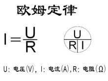 歐姆定律