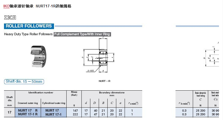IKO軸承 NURT17-R軸承規格圖