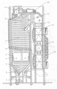 圖1 SG—130/39型鍋爐