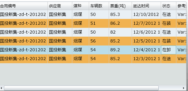 刷卡管理