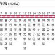 晉城公交30路