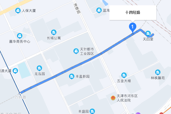 十四經路