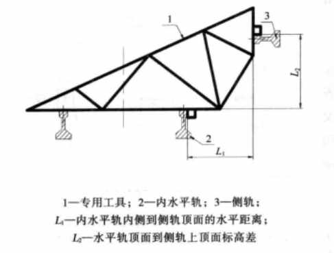 特大型環冷機設備安裝施工工法