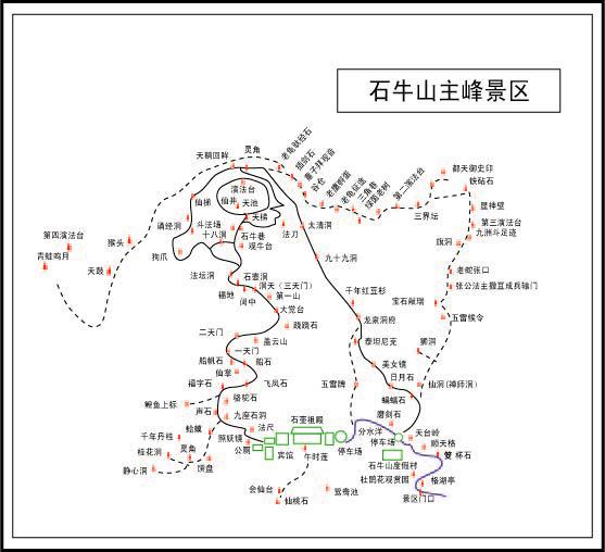 石牛山主峰景點分布