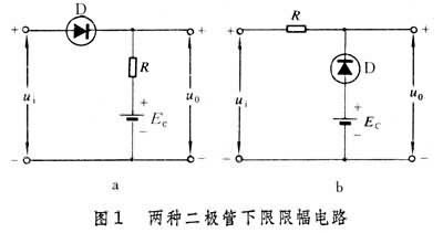 二極體限幅器