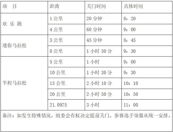 2019興化國際半程馬拉松賽