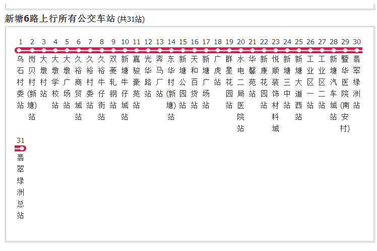 廣州公交新塘6路