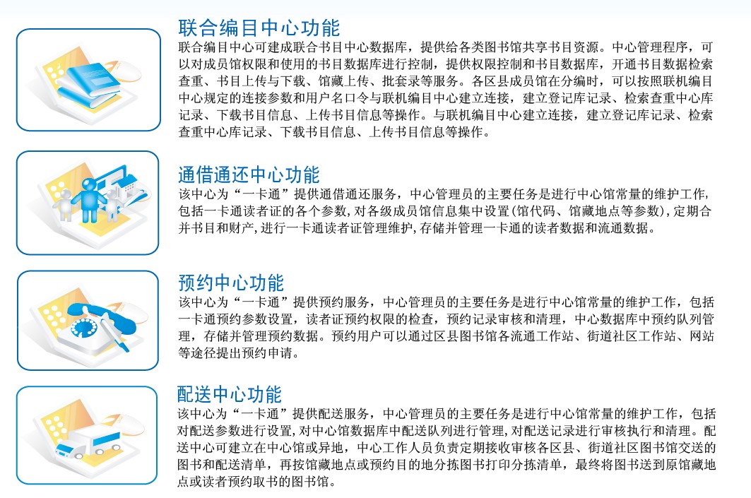 北京一卡通結構圖