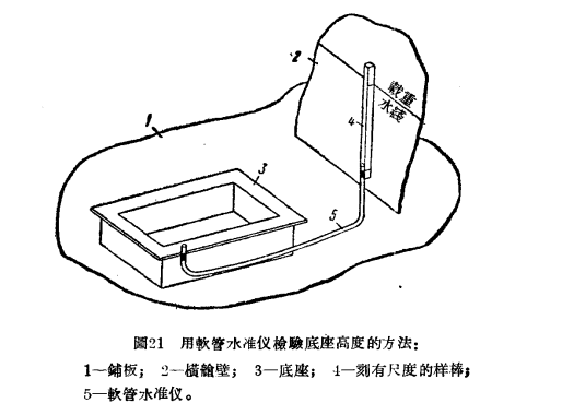 載重水線