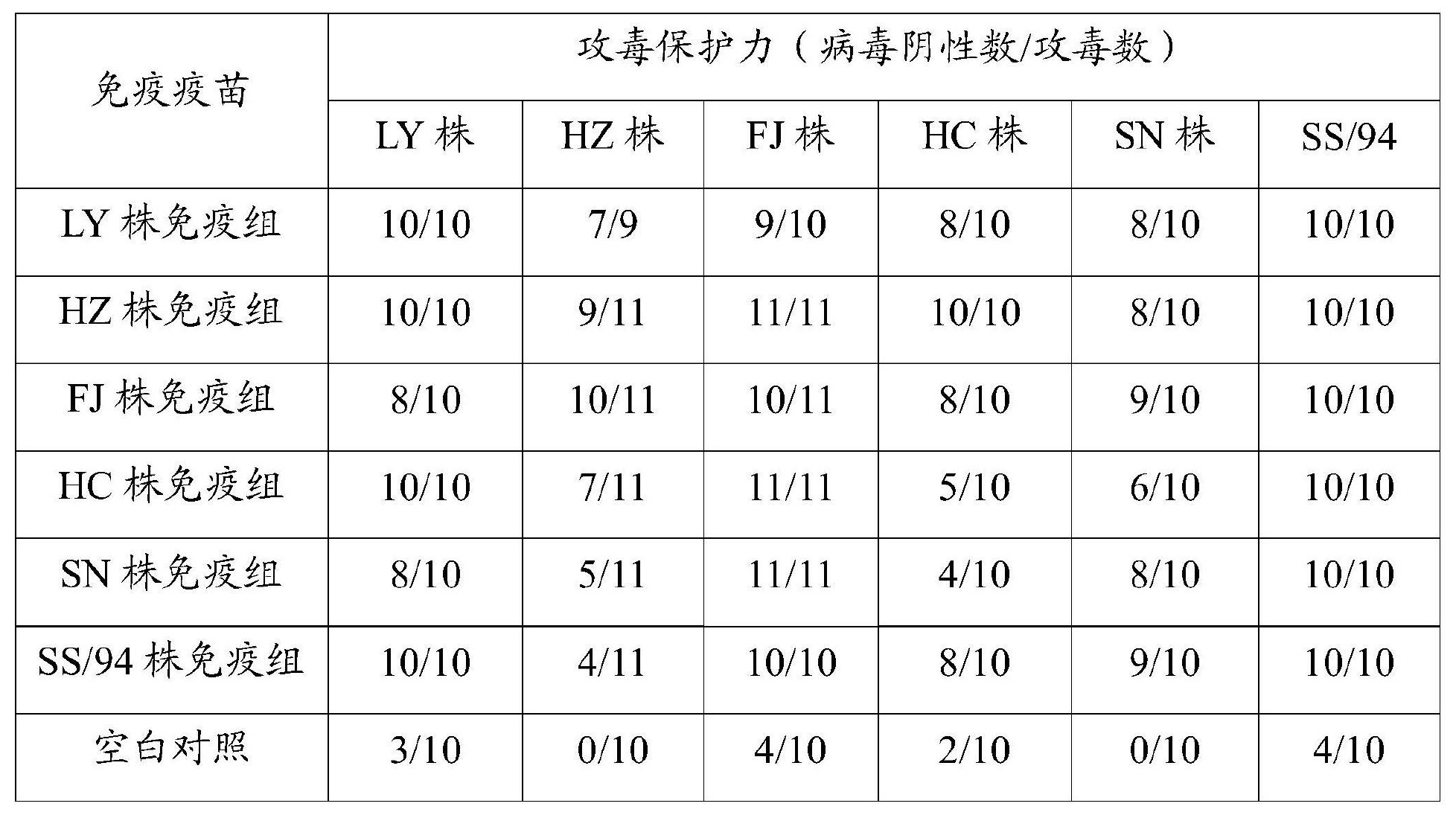 一種禽流感H9亞型滅活疫苗及其製備方法和套用