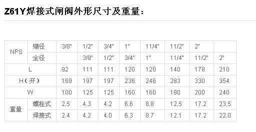 Z61Y焊接式閘閥