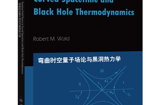 彎曲時空量子場論與黑洞熱力學