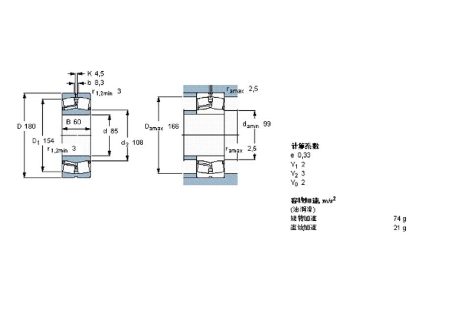 SKF 22317EJA/VA406軸承