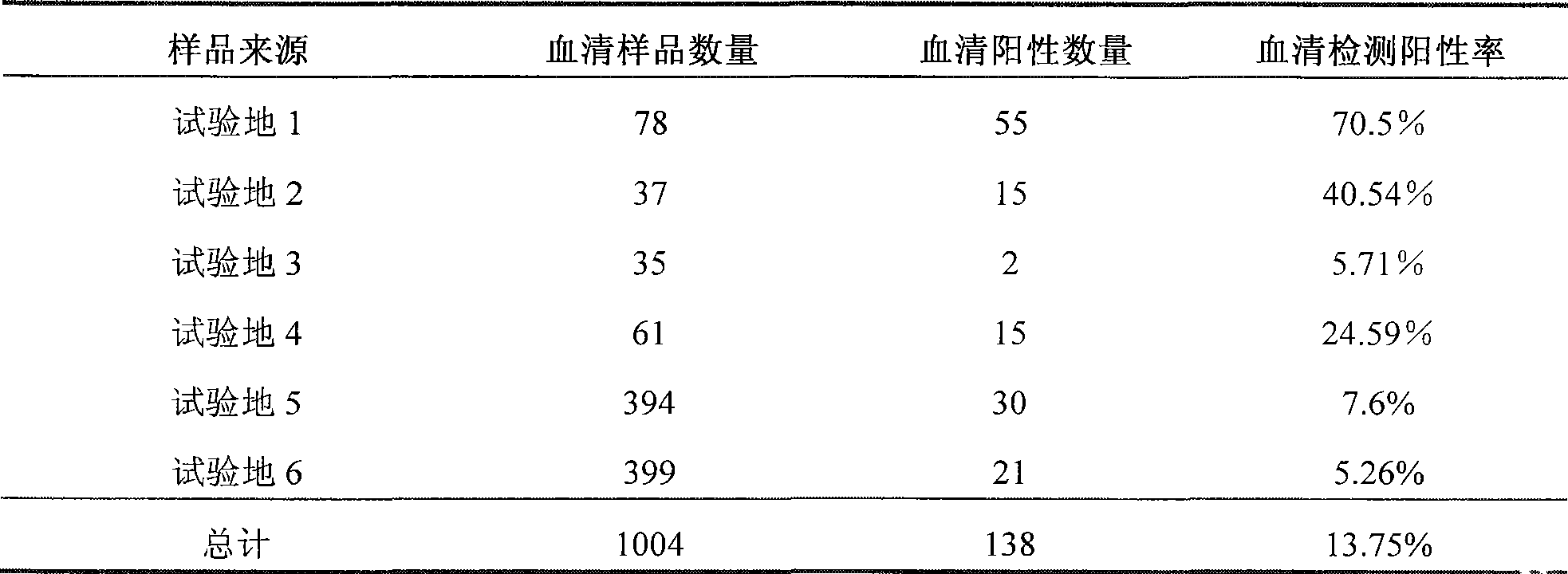 檢測牛結核抗體的免疫膠體金試紙條及製備方法