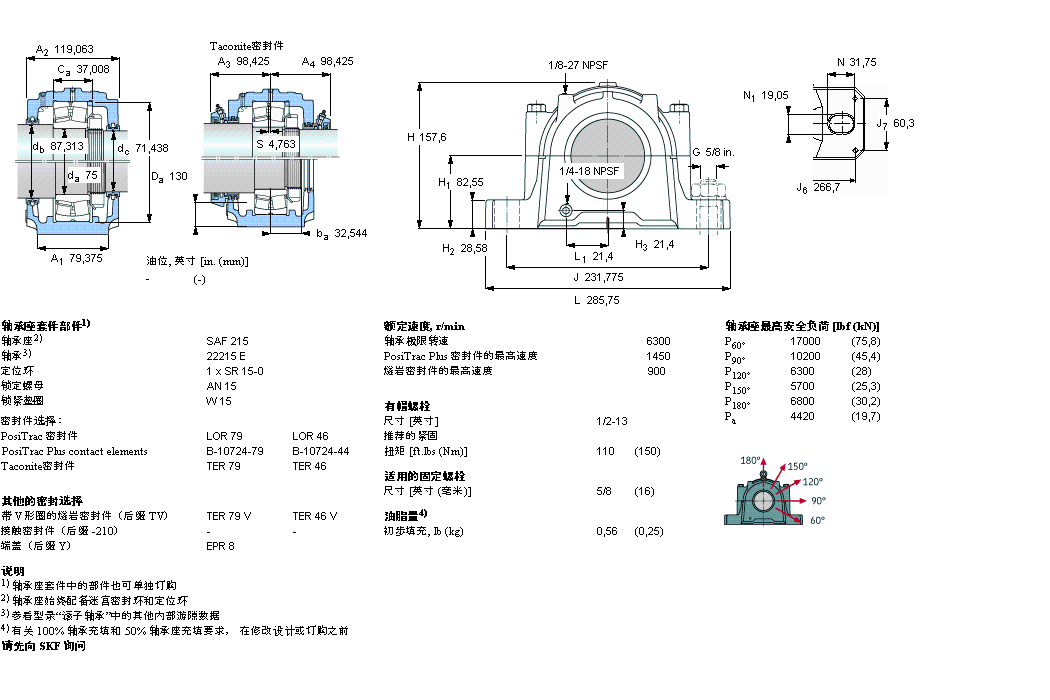 SKF SAF22215軸承