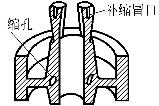 鑄件質量分析