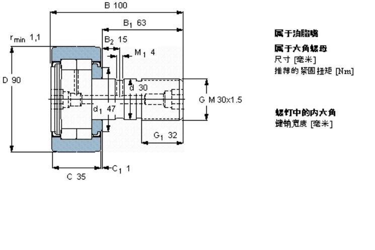 SKF NUKR90A軸承