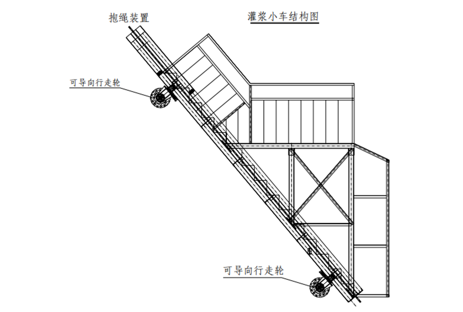 斜井灌漿提升系統施工工法