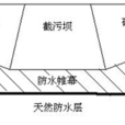 水平防滲