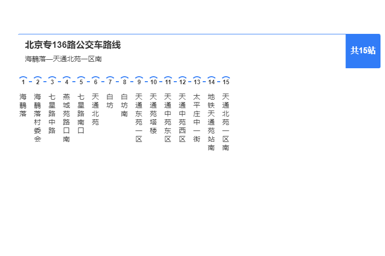 北京公交專136路