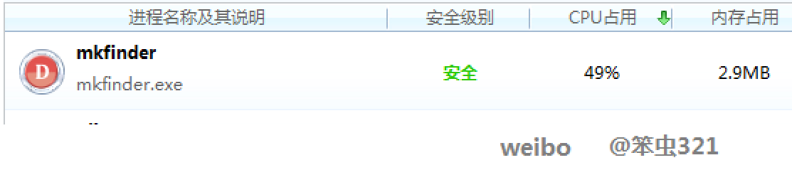 mkfinder.exe 進程說明