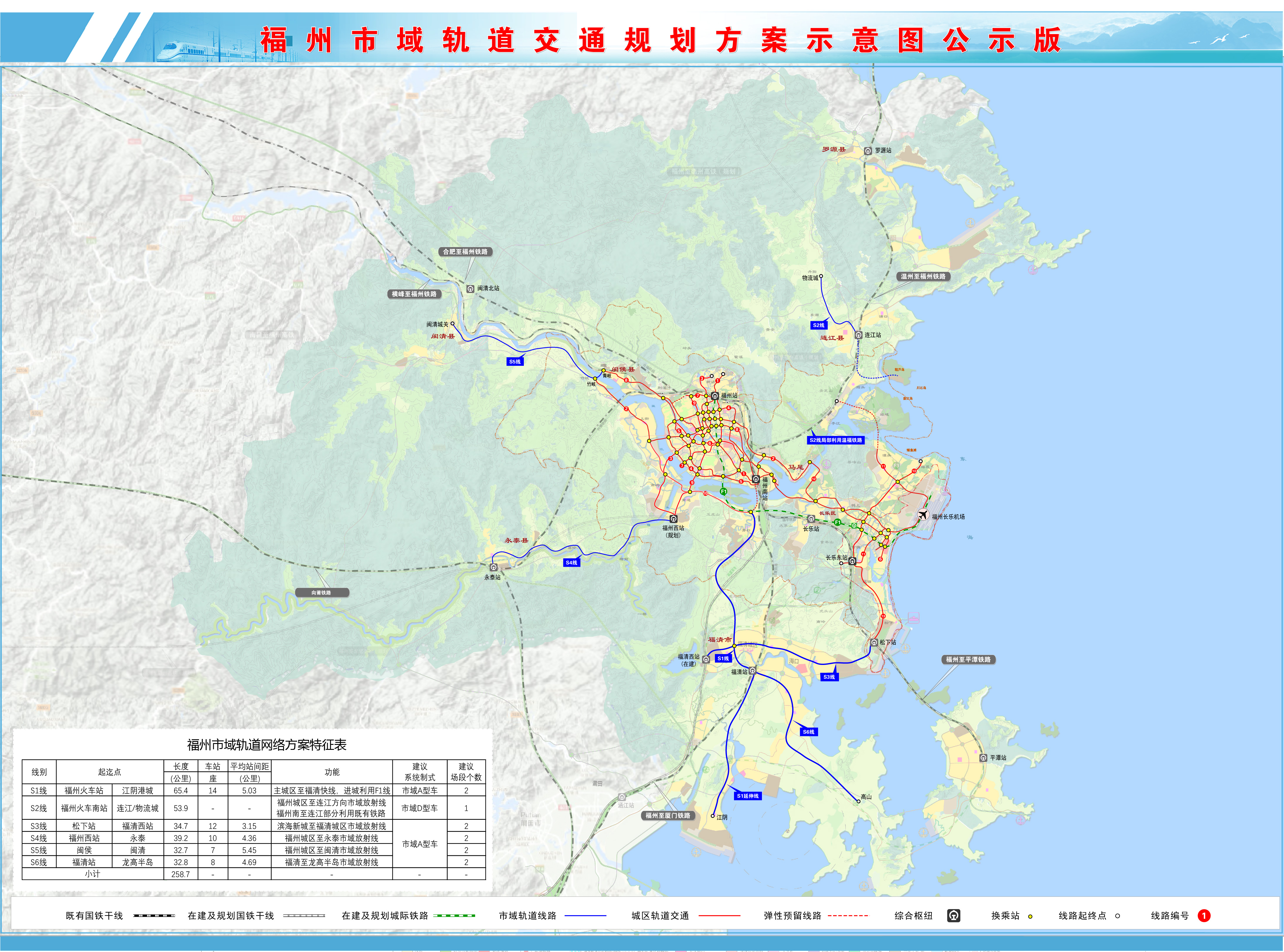 福州捷運S1線