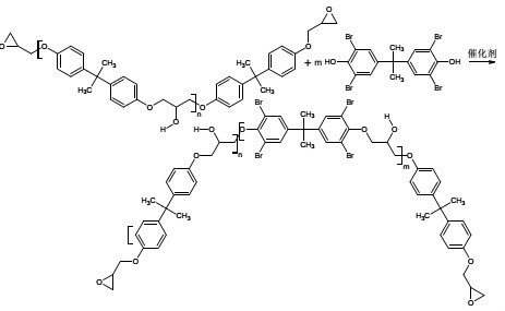 四溴雙酚A環氧樹脂合成方程式