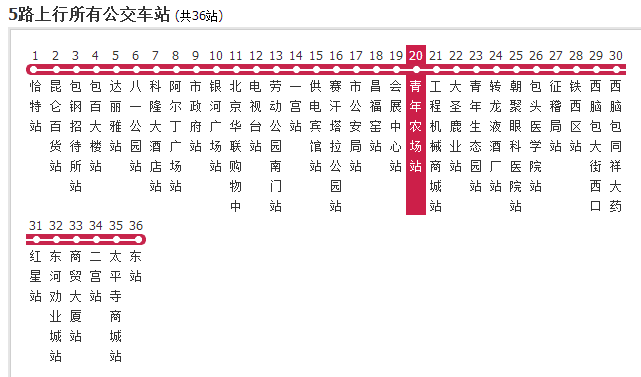 包頭公交5路