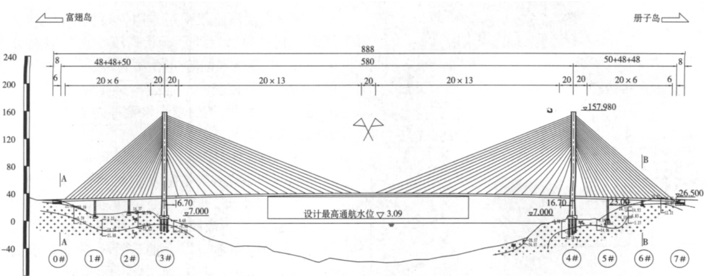 圖4桃夭門大橋立面布置圖