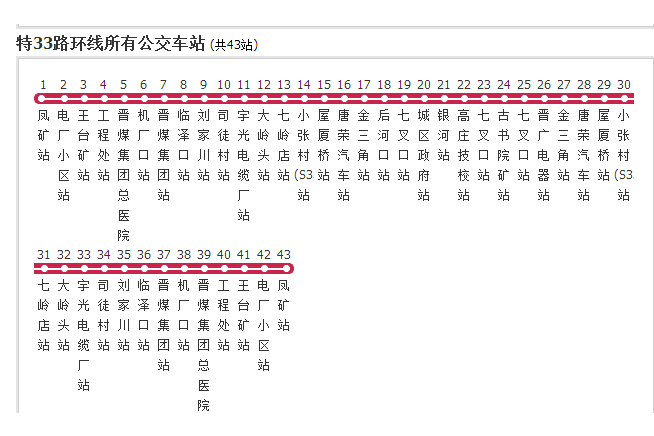 晉城公交特33路環線