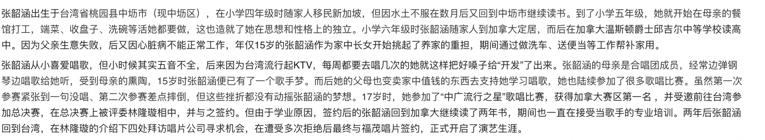 娛樂人物類百科編輯指南