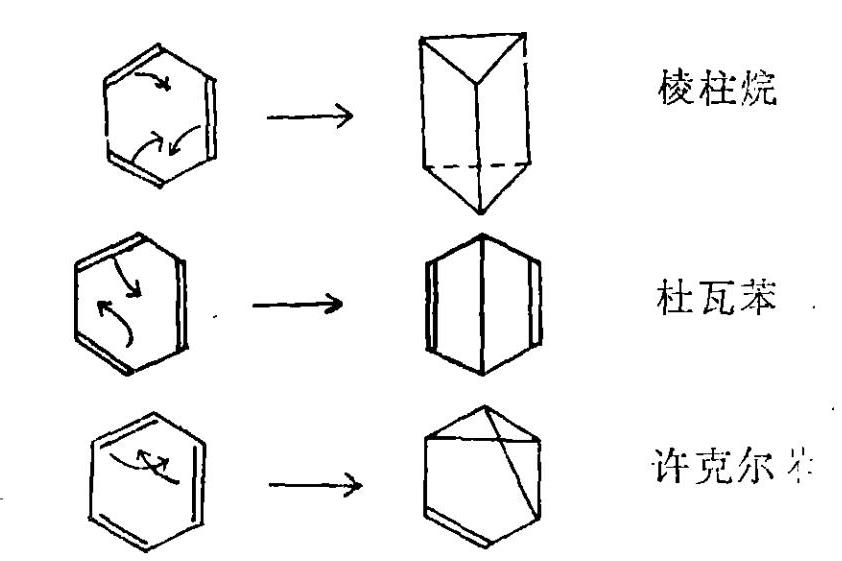 價鍵異構