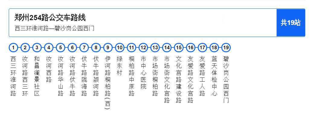 鄭州公交254路