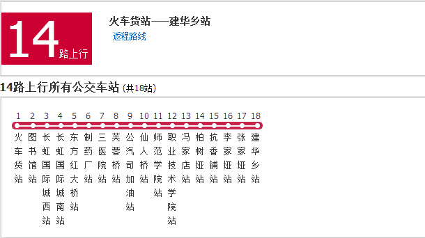 綿陽公交14路