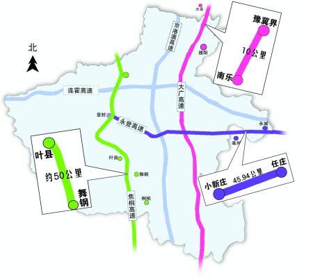 焦桐高速公路