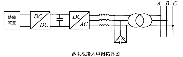 主動配電網建模