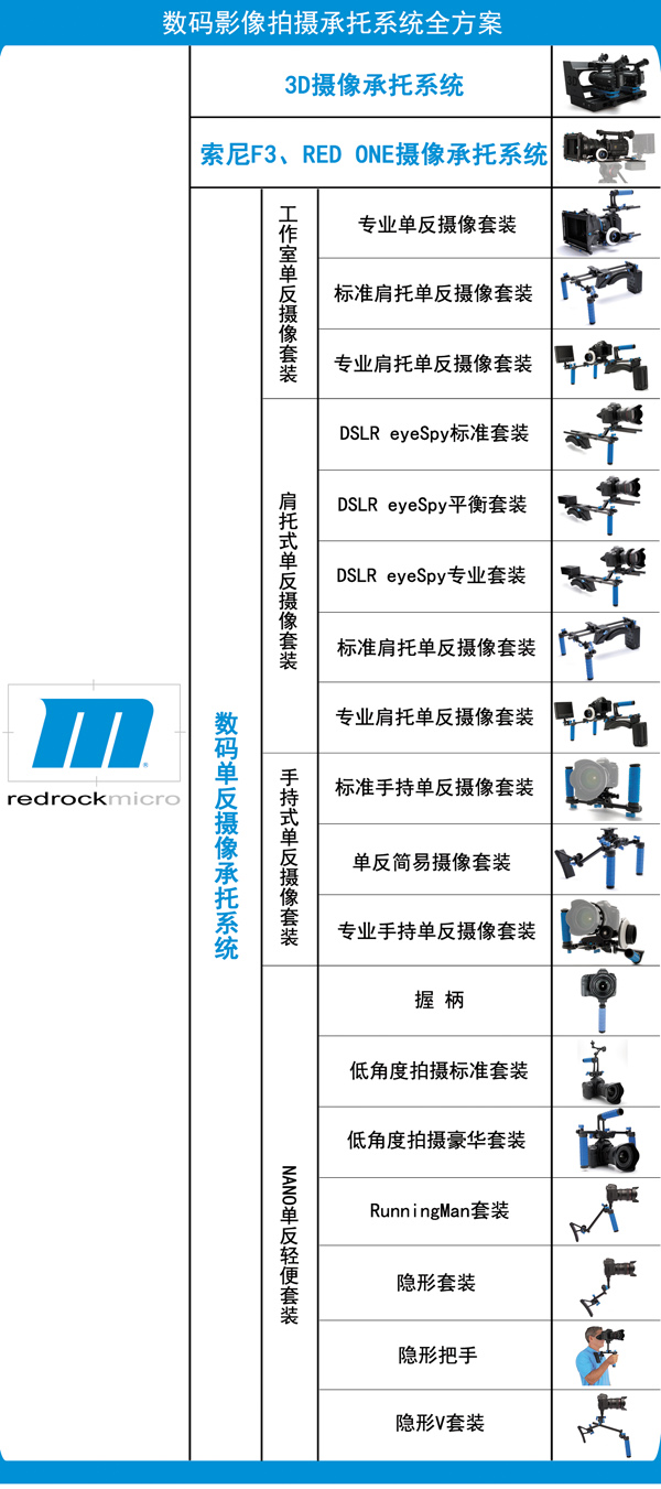 redrock單眼攝像承托系統