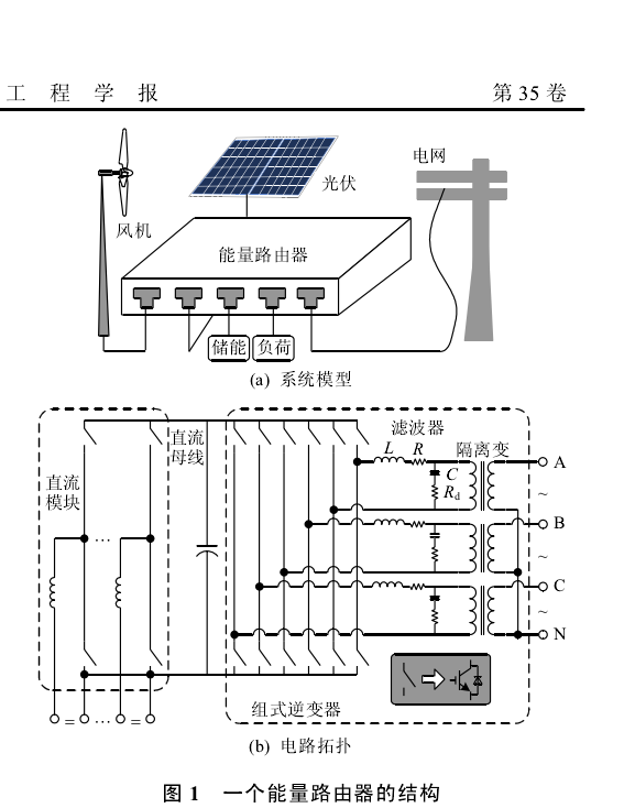 基於虛擬電機控制的能量路由器