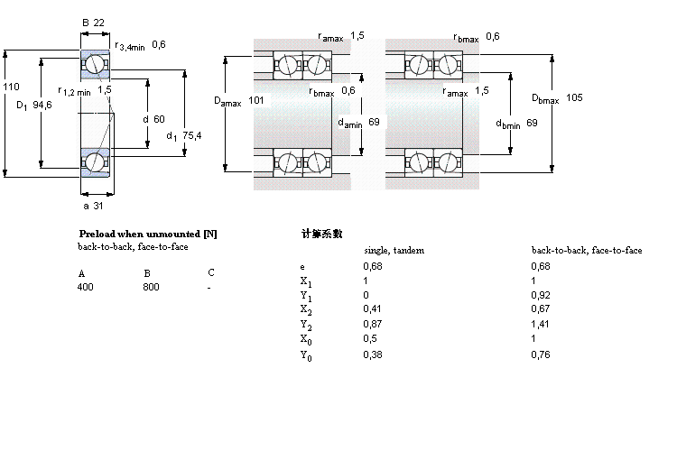 SKF 7212ACD/HCP4A軸承