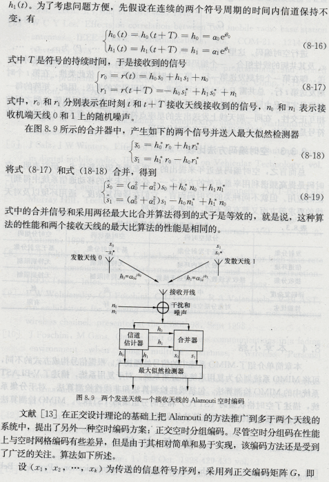 空時分組編碼