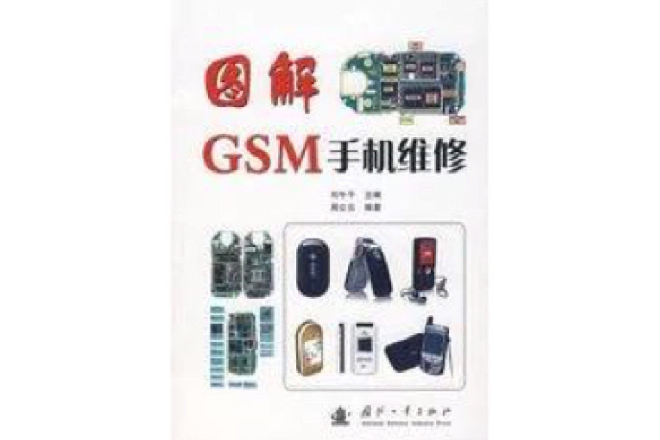 圖解GSM手機維修