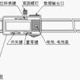 數顯寬量面卡尺