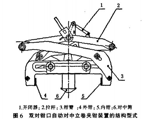 圖6