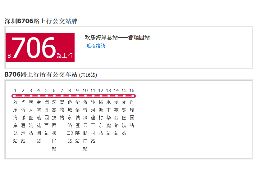 深圳公交B706路